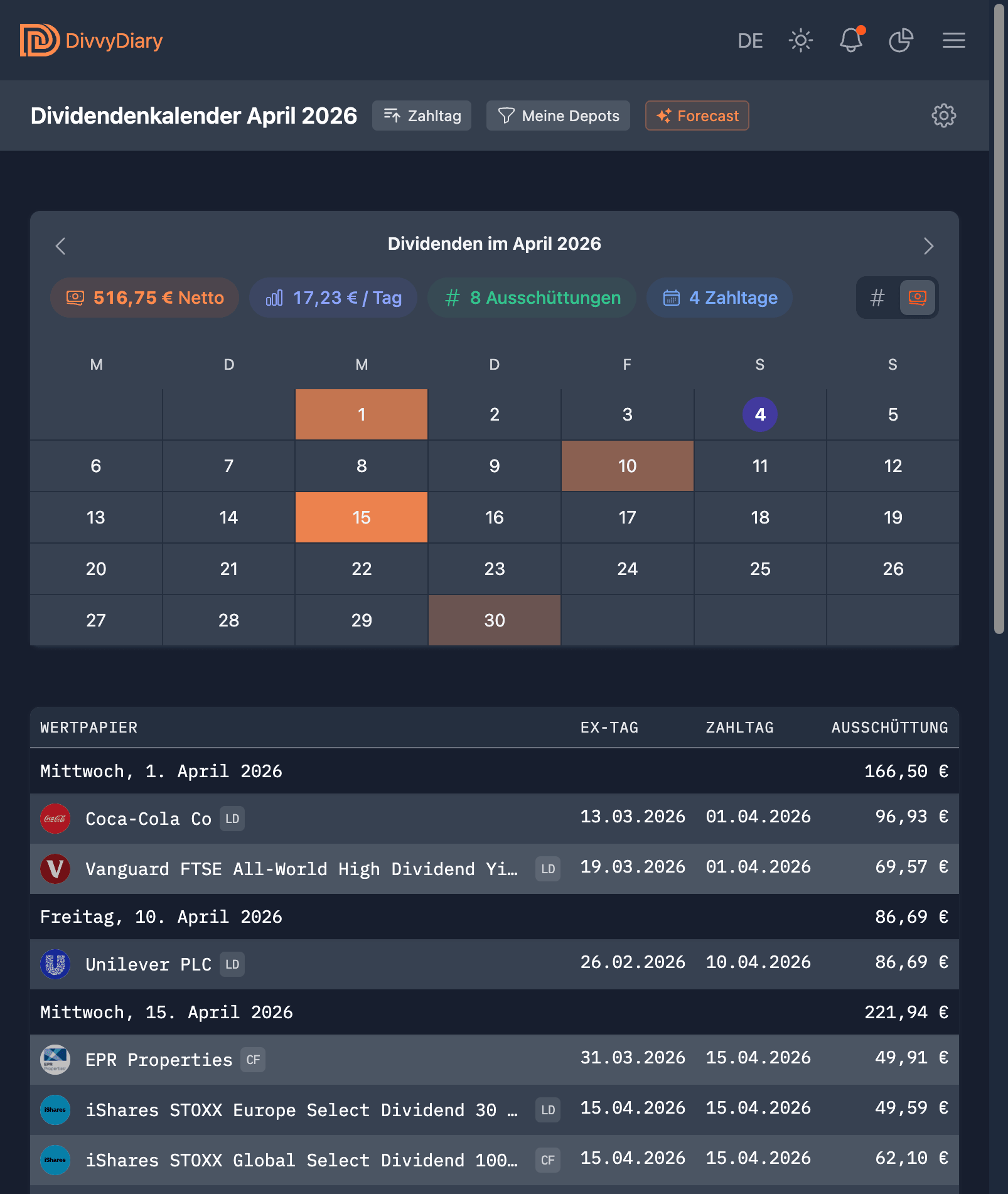 Kompaktere Listen-Ansicht und Heatmap für deinen persönlichen Dividendenkalender