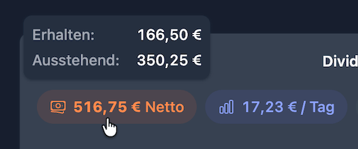 Monatsdividende erhalten und ausstehend