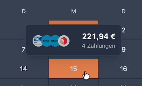 Dividenden Heatmap mit Tages Popover