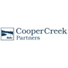 Cooper Creek Partners North America Long Short Equity UCITS Fund EUR Institutional Pooled