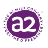 The a2 Milk Co Ltd ADR