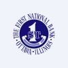 First Ottawa Bancshares Inc (DE)